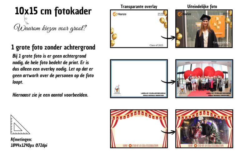 Extra's groot fotokader